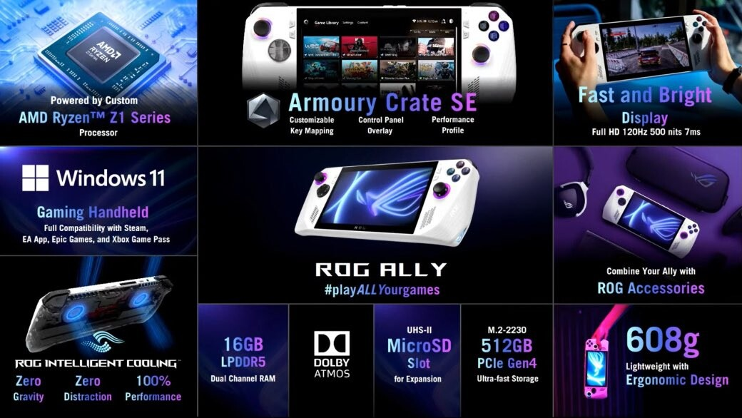 ASUS ROG Ally – Full Specifications and Features Revealed